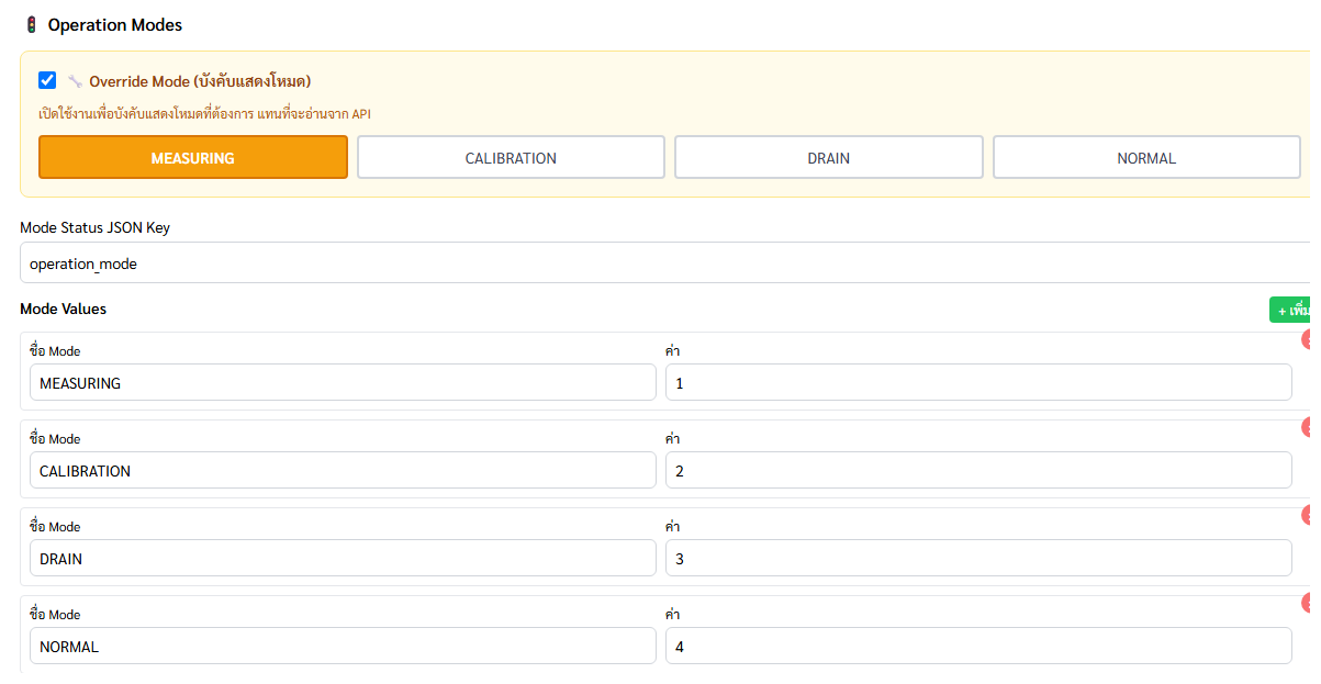 แท็บ Modes — ชื่อฟิลด์ที่บอกโหมด ตารางชื่อโหมดกับค่าที่ต้องตรงกับเครื่องวัด และสวิตช์บังคับแสดงโหมด